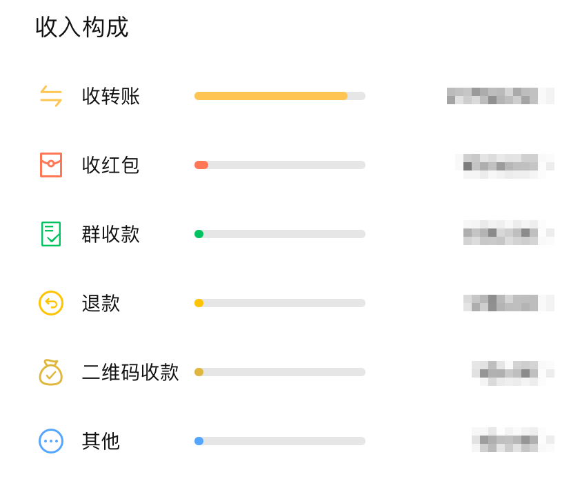 K豆钱包最新版本_小狐狸钱包最新版本_tp钱包最新版本