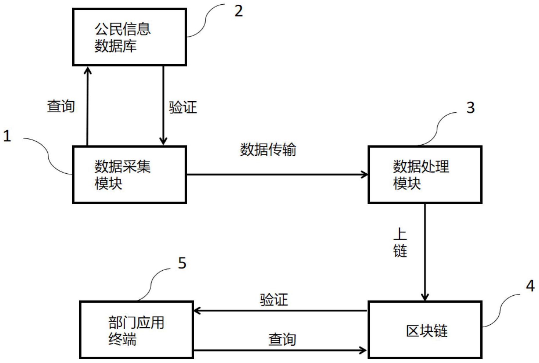 tp钱包身份钱包名是什么_tp钱包的身份钱包_钱包身份证属于什么类