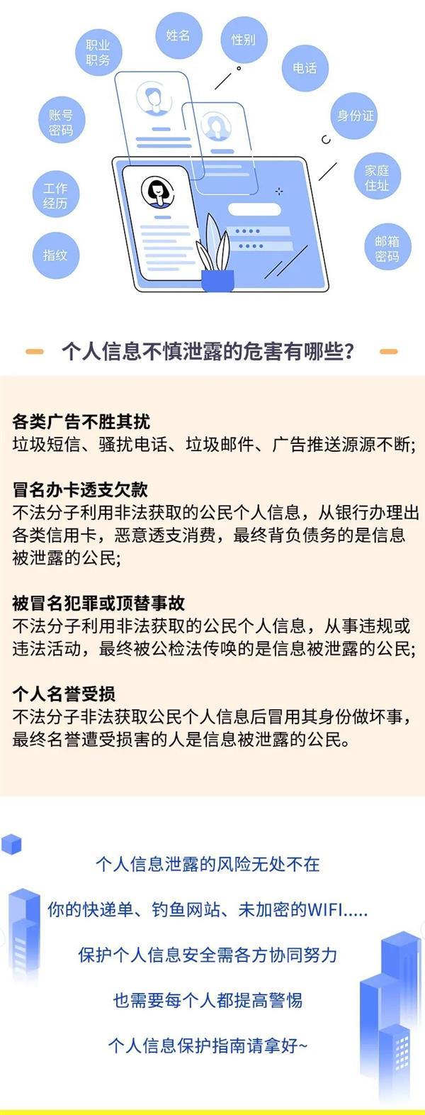 钱包安全套_tp钱包安全不_钱包安全还是交易所安全