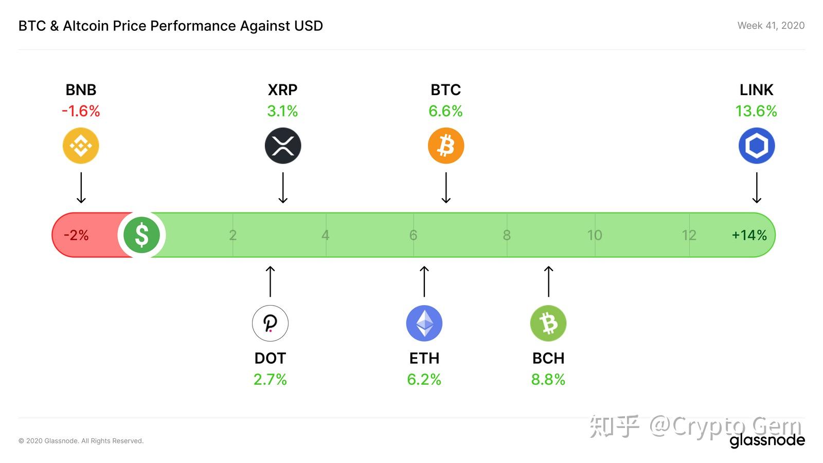 tp钱包发币技术_钱包币是啥_币的钱包是什么意思