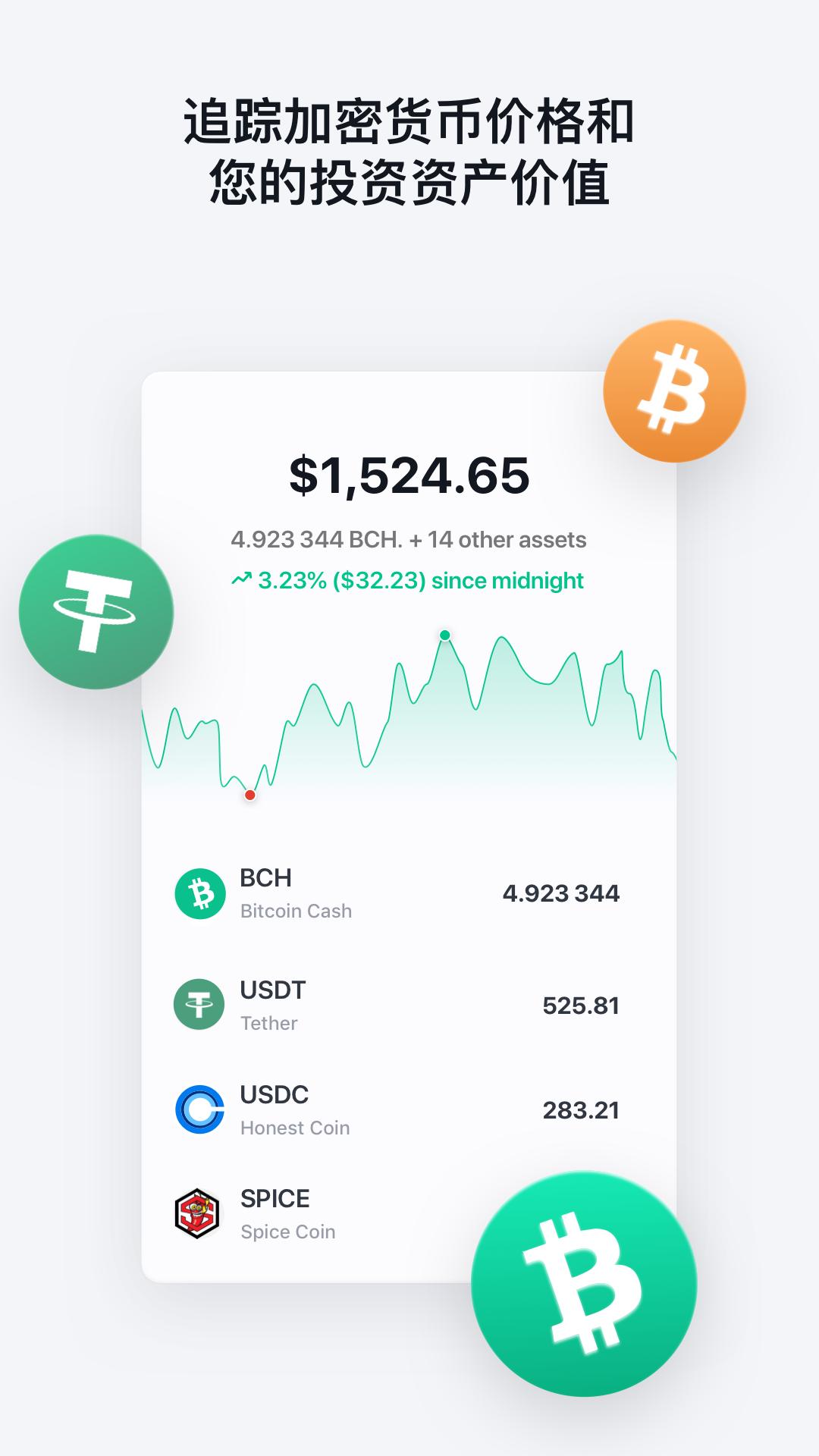 钱包到交易所如何转化_tp钱包转币安用什么通道_钱包币怎么转到交易所