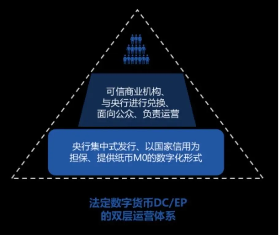 钱包指什么_tp钱包未定义是什么意思_钱包什么含义
