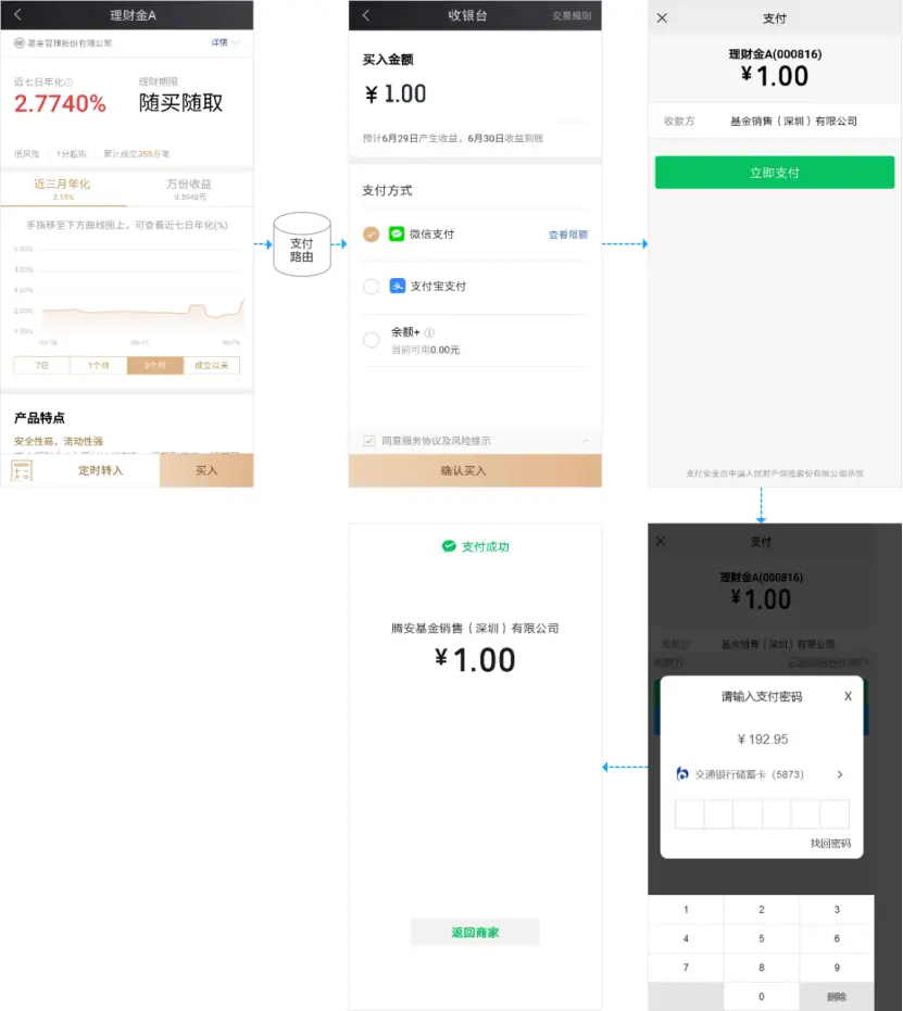 钱包下载地址_钱包app下载安装安卓版_tp钱包app官方下载安卓
