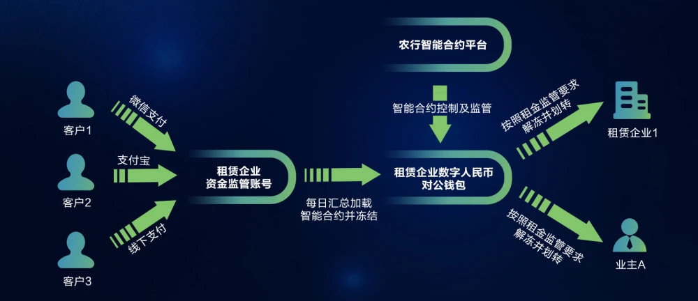 钱包介绍语_tp钱包介绍_钱包的介绍