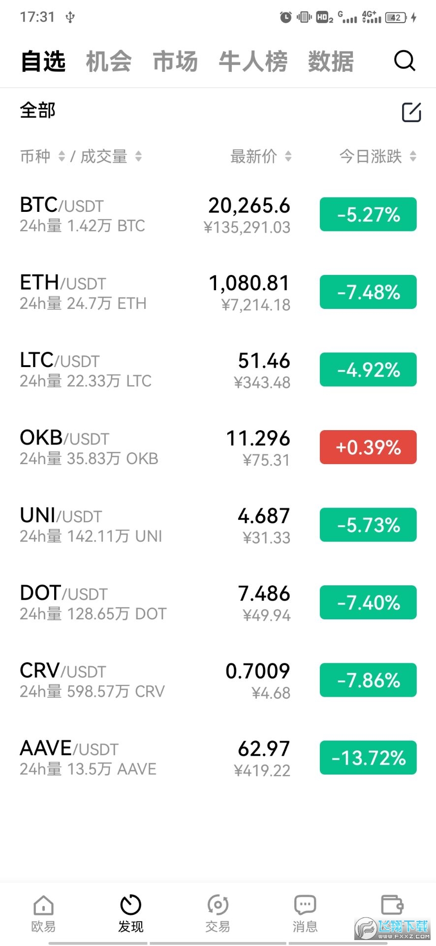 在tp钱包怎么买币安币_在tp钱包怎么买币安币_在tp钱包怎么买币安币
