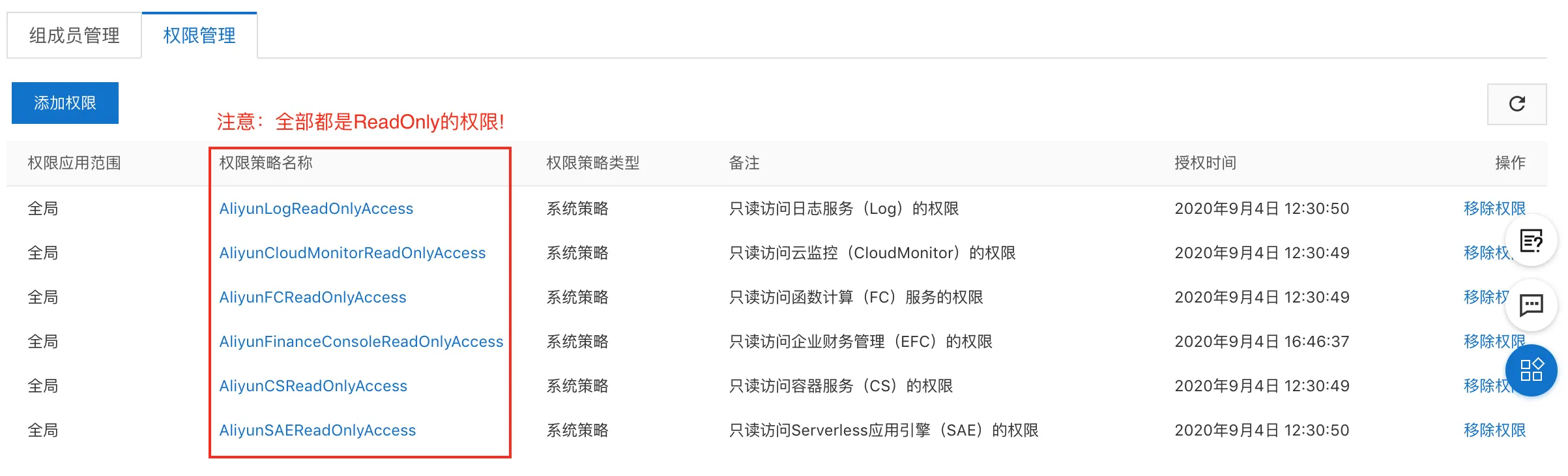 钱包授权管理系统_钱包授权管理怎么关闭_tp钱包授权管理