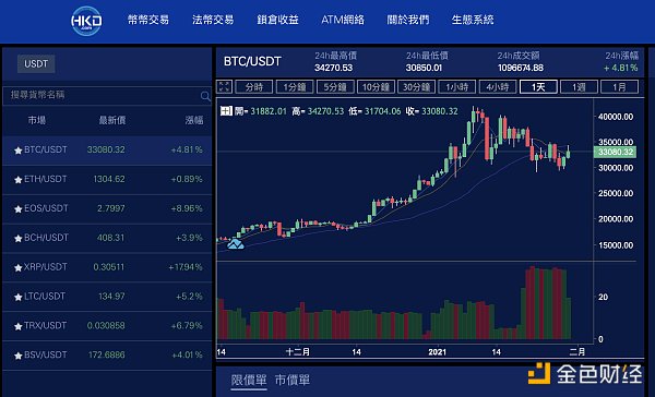 Tp钱包怎么样看走势图_钱币走势图_钱包动态图表情包