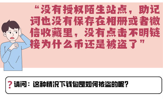 惊爆!tp钱包授权被盗,引发全网热议 惊爆!tp钱包授权被盗,引发全网热议