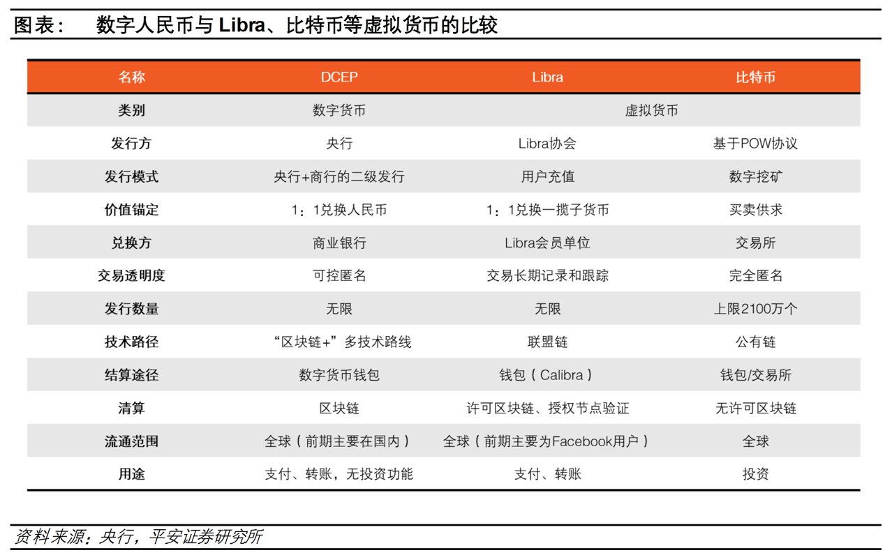 tp钱包转到币安_tp钱包转到币安_tp钱包转到币安