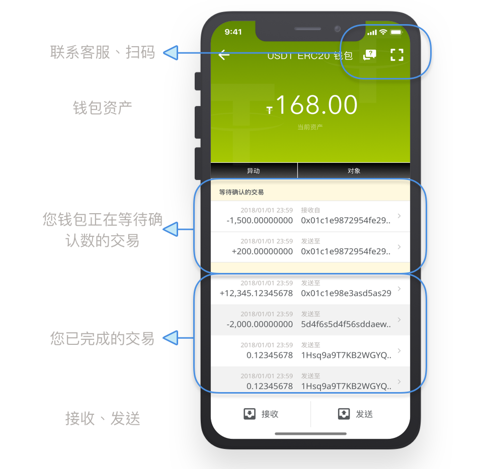 tp钱包买币等待确认，交易速度慢？