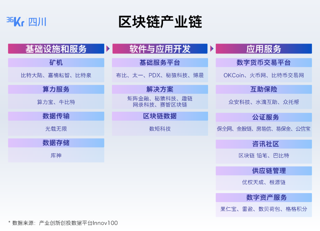 tp钱包转错地址交易所找回_tp钱包转到交易所链错了_钱包转到交易所转错链
