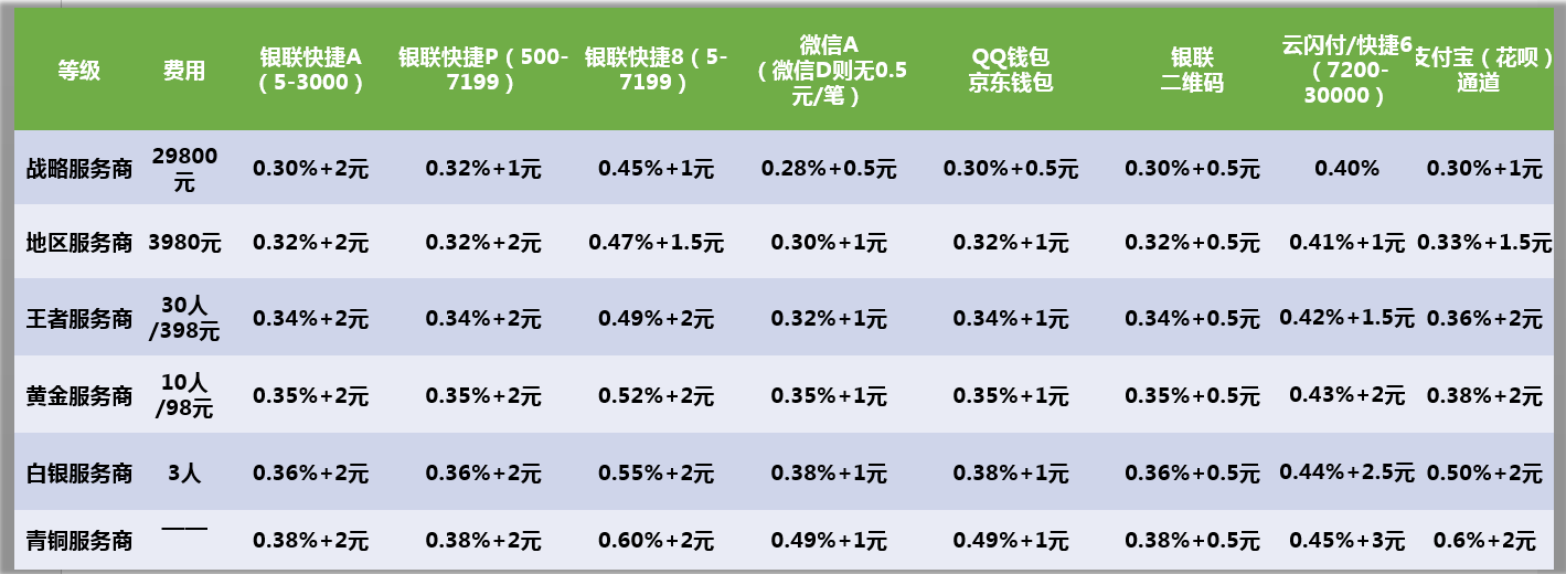 钱包备份文件_钱包助记词被盗_tp钱包 助记词没备份