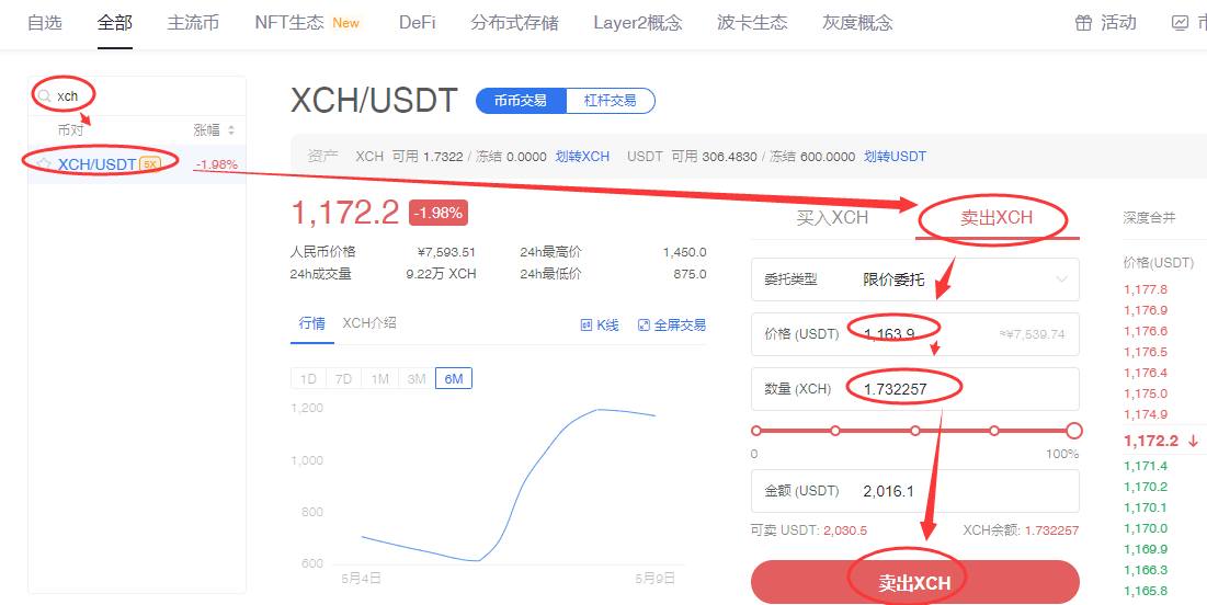 tp钱包的币怎么卖_钱包里面的币怎么卖出去_钱包买币