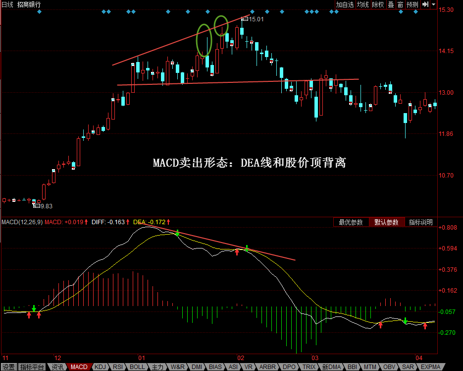 tp钱包如何看k线_钱包怎么看k线_tp钱包在哪里看k线