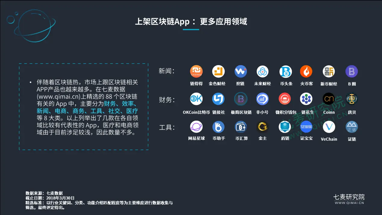 钱包授权查询_钱包授权管理_TP钱包授权