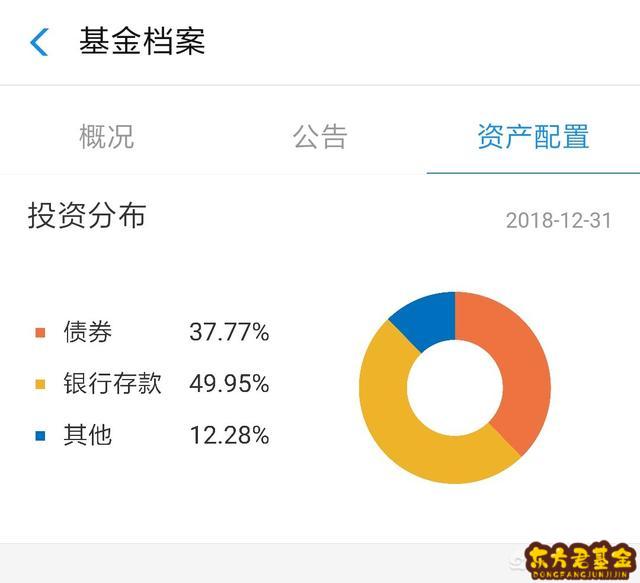 tp钱包资金池_tp钱包添加资金池是什么意思_钱包资金池什么意思