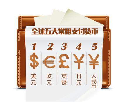 tp钱包转欧易_tp钱包转欧易_tp钱包转欧易