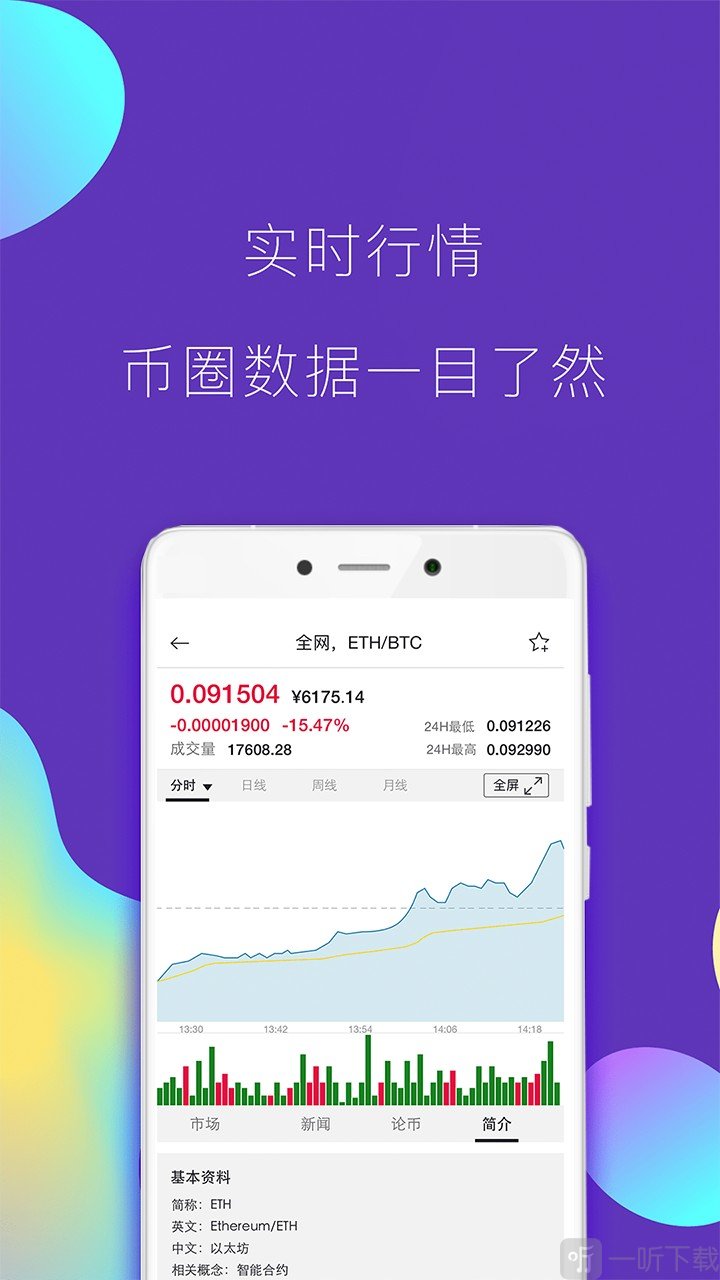 TP钱包怎么看K线_TP钱包怎么看K线_TP钱包怎么看K线