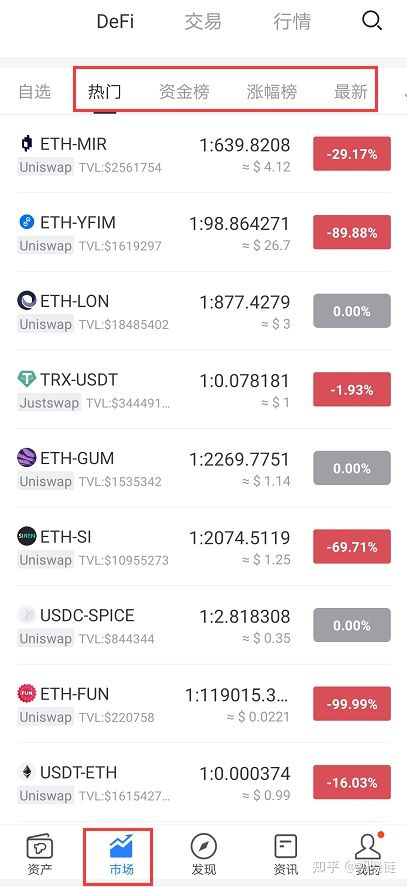 钱包转币一定要手续费吗_币钱包怎么使用交易_tp钱包发币要多少费用