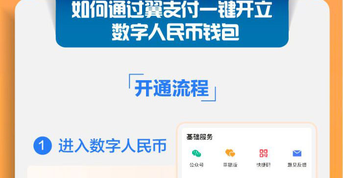 TP钱包怎么上新币_钱包币是啥_币钱包安全吗