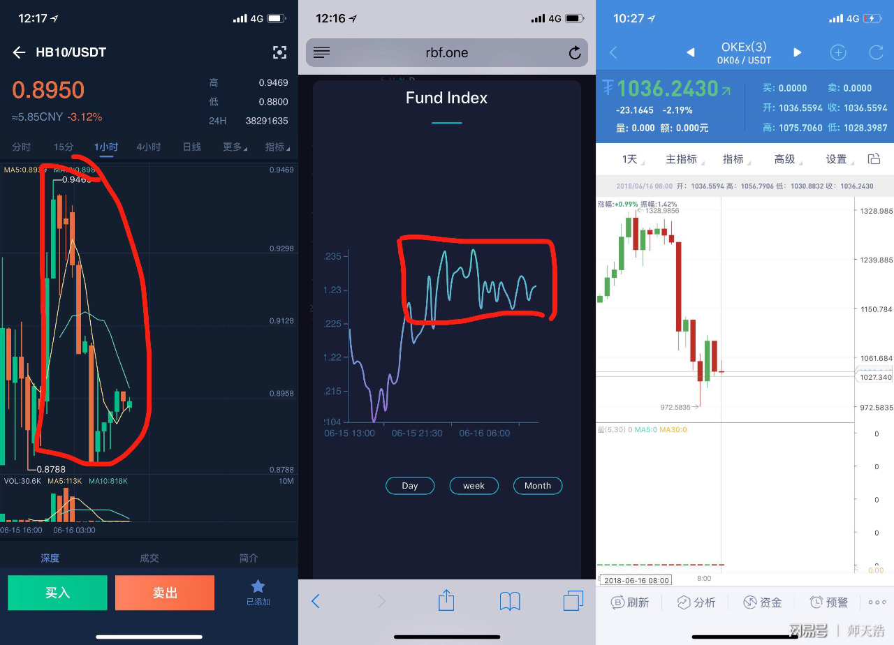 tp钱包如何看走势_tp钱包如何看走势_tp钱包如何看走势