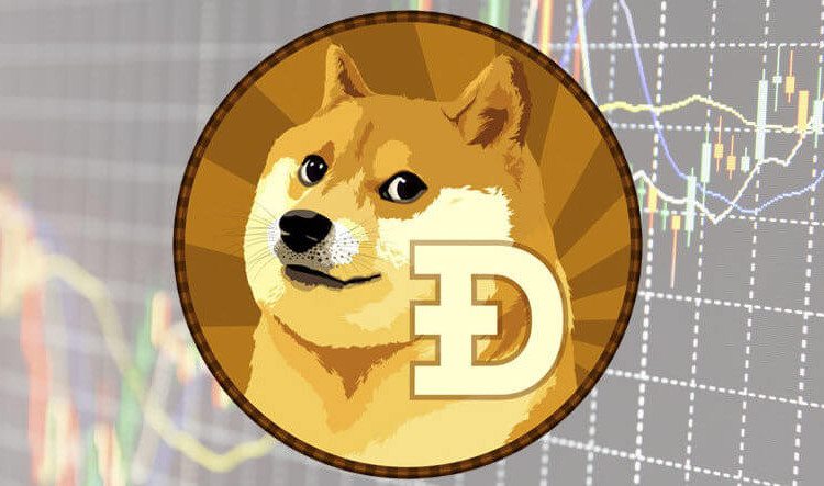 狗狗币钱包dogecoin_狗狗币提tp钱包选哪个链_tp钱包不支持狗狗币