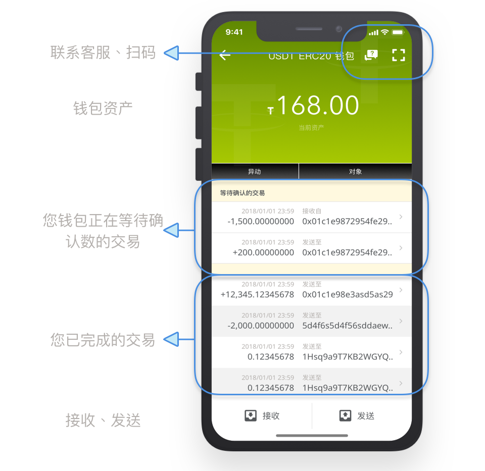 银联钱包优惠怎么使用_bitpay钱包使用教程_门罗钱包使用教程