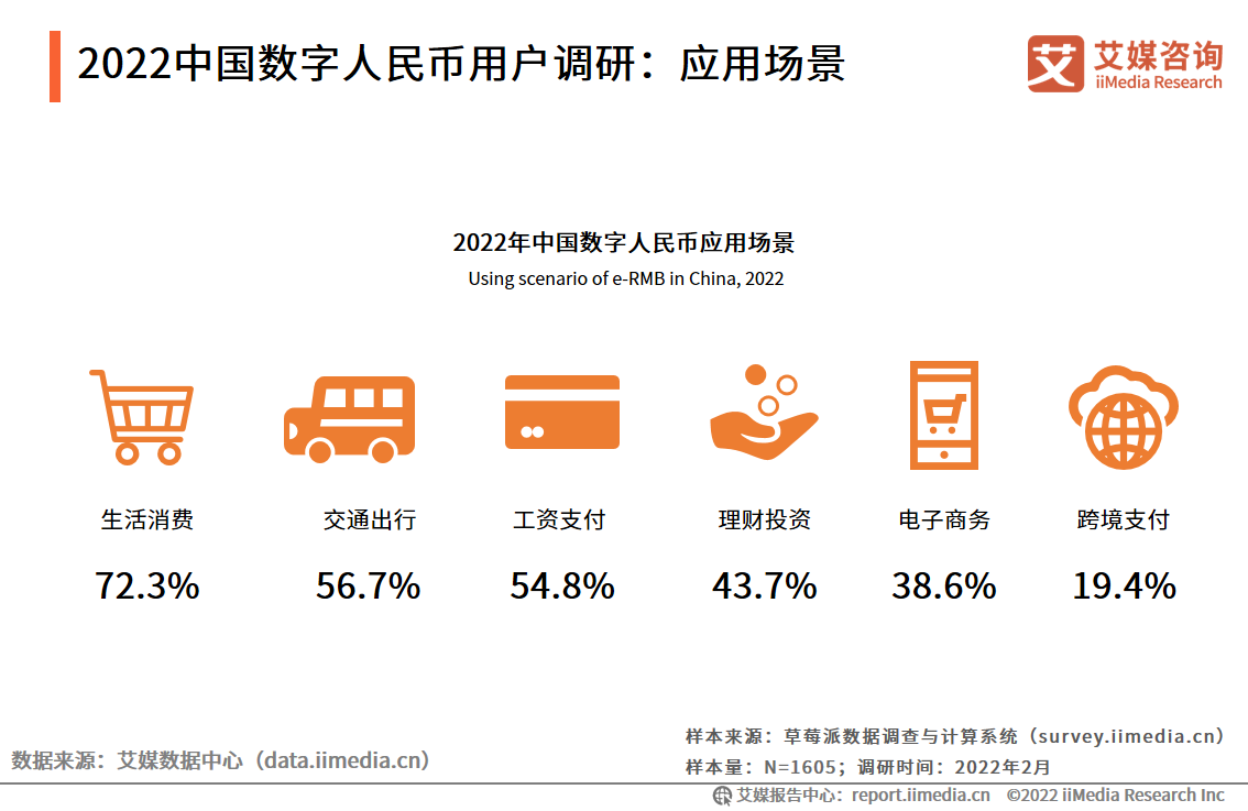 tp钱包是哪个国家的_钱包是谁的_钱包是哪个国家发明的