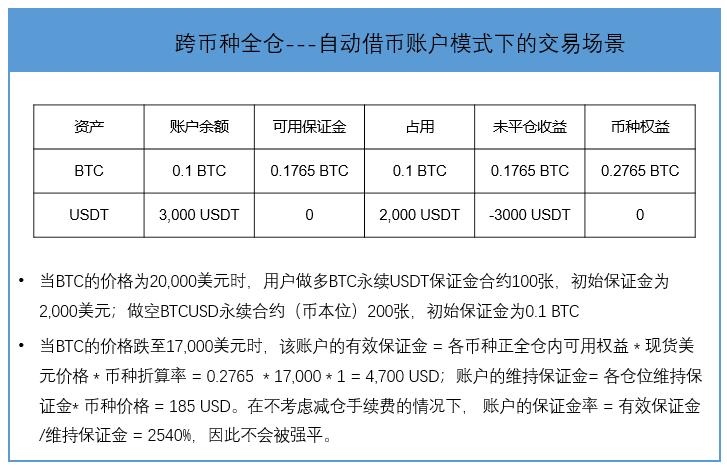 如何把币提到tp钱包_钱包币怎么提到交易所_钱包提币到交易所有记录吗