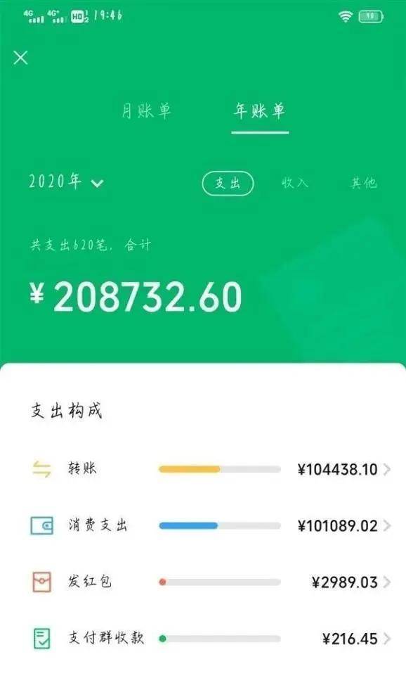 tp钱包app官方下载网址-tp钱包：安全便捷的区块链数字货币钱包