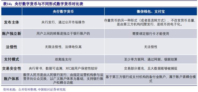 钱包安全锁在哪里_钱包安全性_tp钱包怎么样安全吗