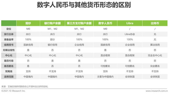 tp钱包如何买币_钱包买币是什么意思_钱包买币和交易所买币的区别