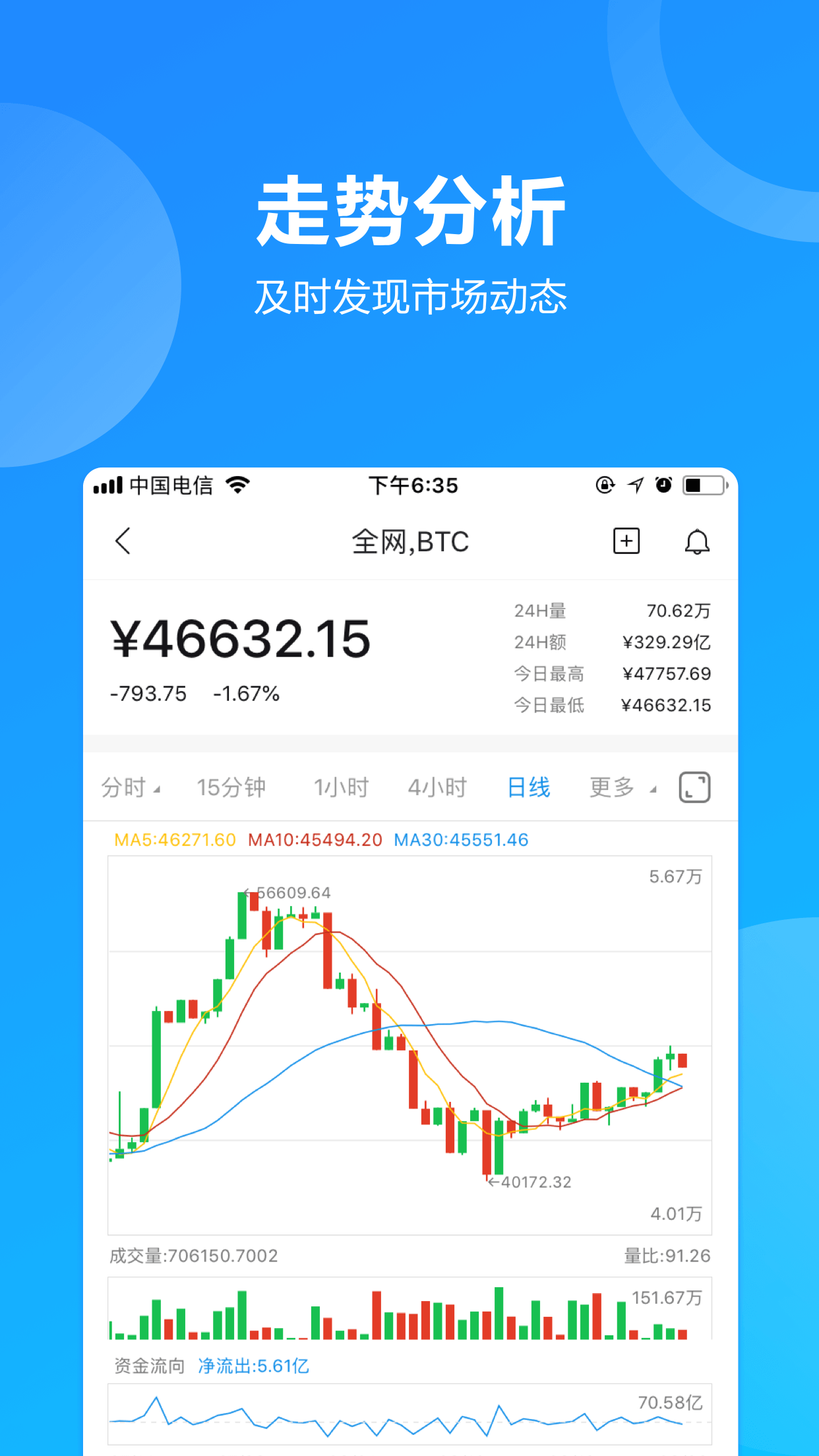 tp钱包看行情不动_看钱包的动态图片_看钱包动图
