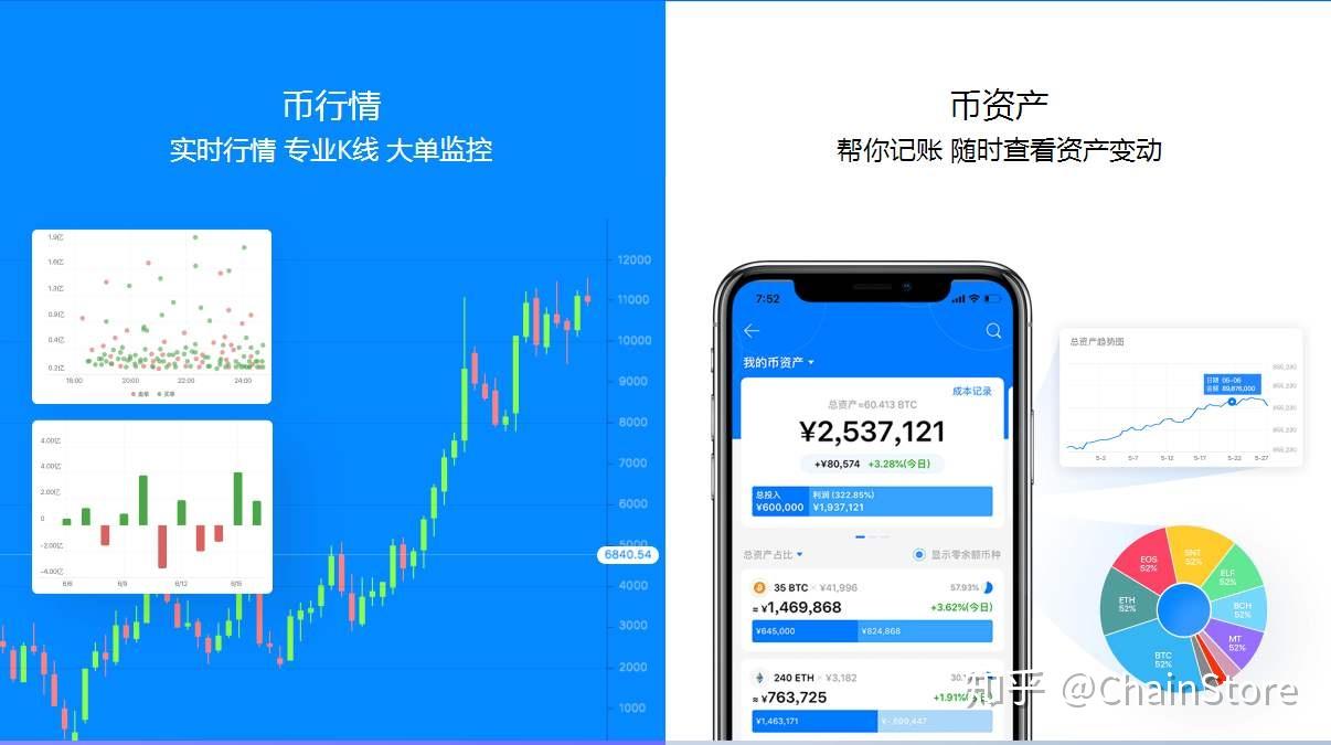 看钱包动图_看钱包的动态图片_tp钱包看行情不动