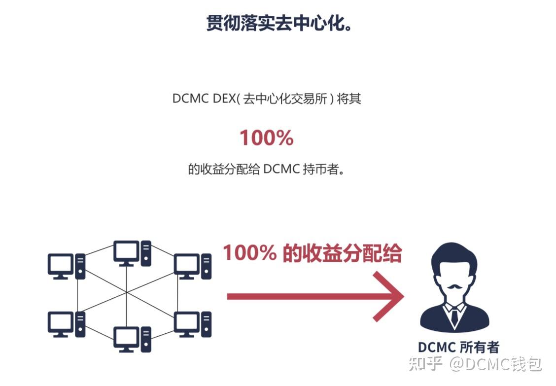 币链app_tp钱包火币链怎么转币安链视频_币链下载