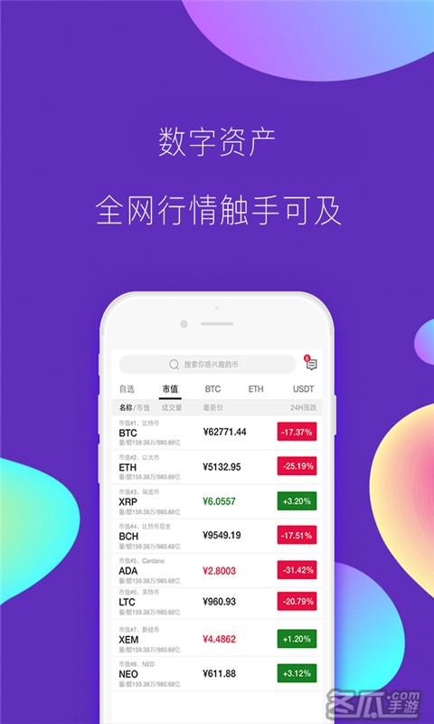 钱包怎么看k线_tp钱包看行情看不了_想看钱包