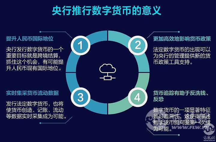 钱包是什么平台是谁创建的_钱包是谁的_tp钱包是哪个国家的