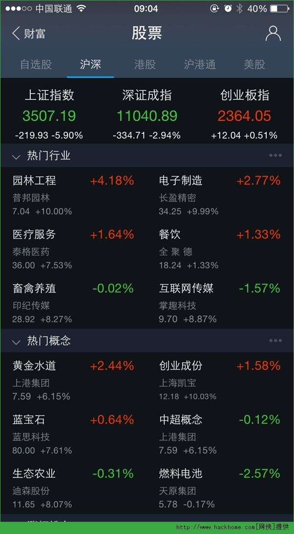 钱包怎么看k线_奇妙走势如何精准看_tp钱包看走势