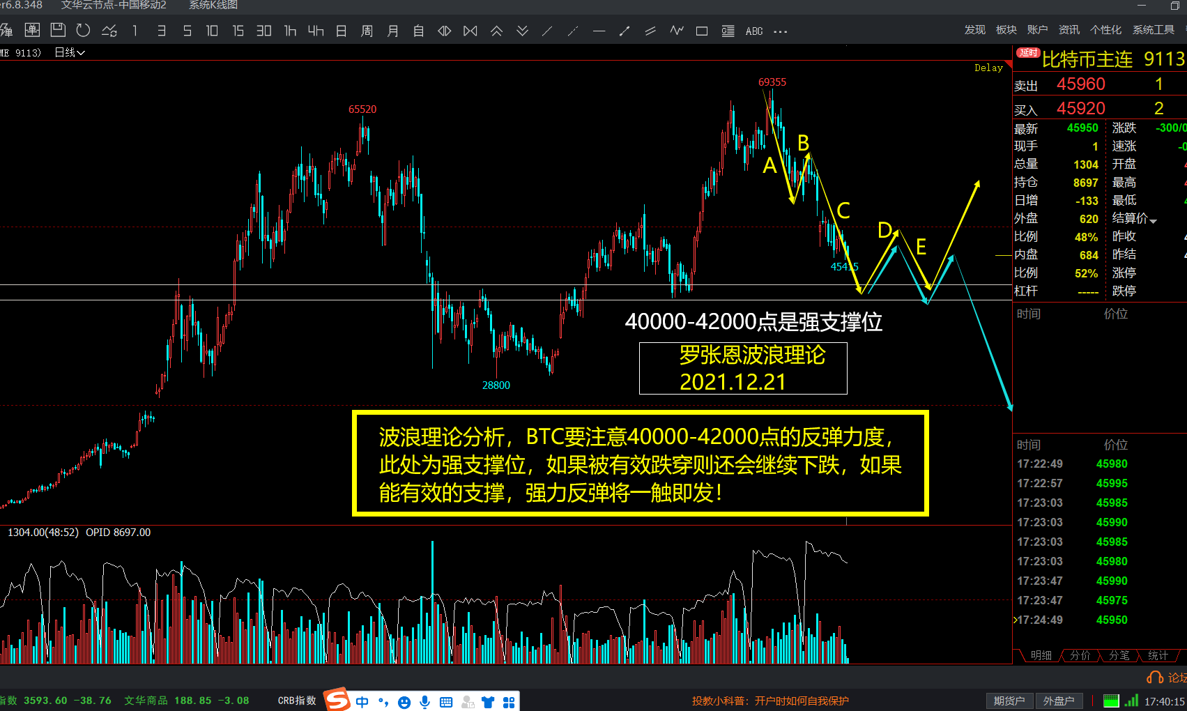 钱包里的币怎么卖出_tp钱包里的币怎么卖出去_钱包里面的币怎么卖出去