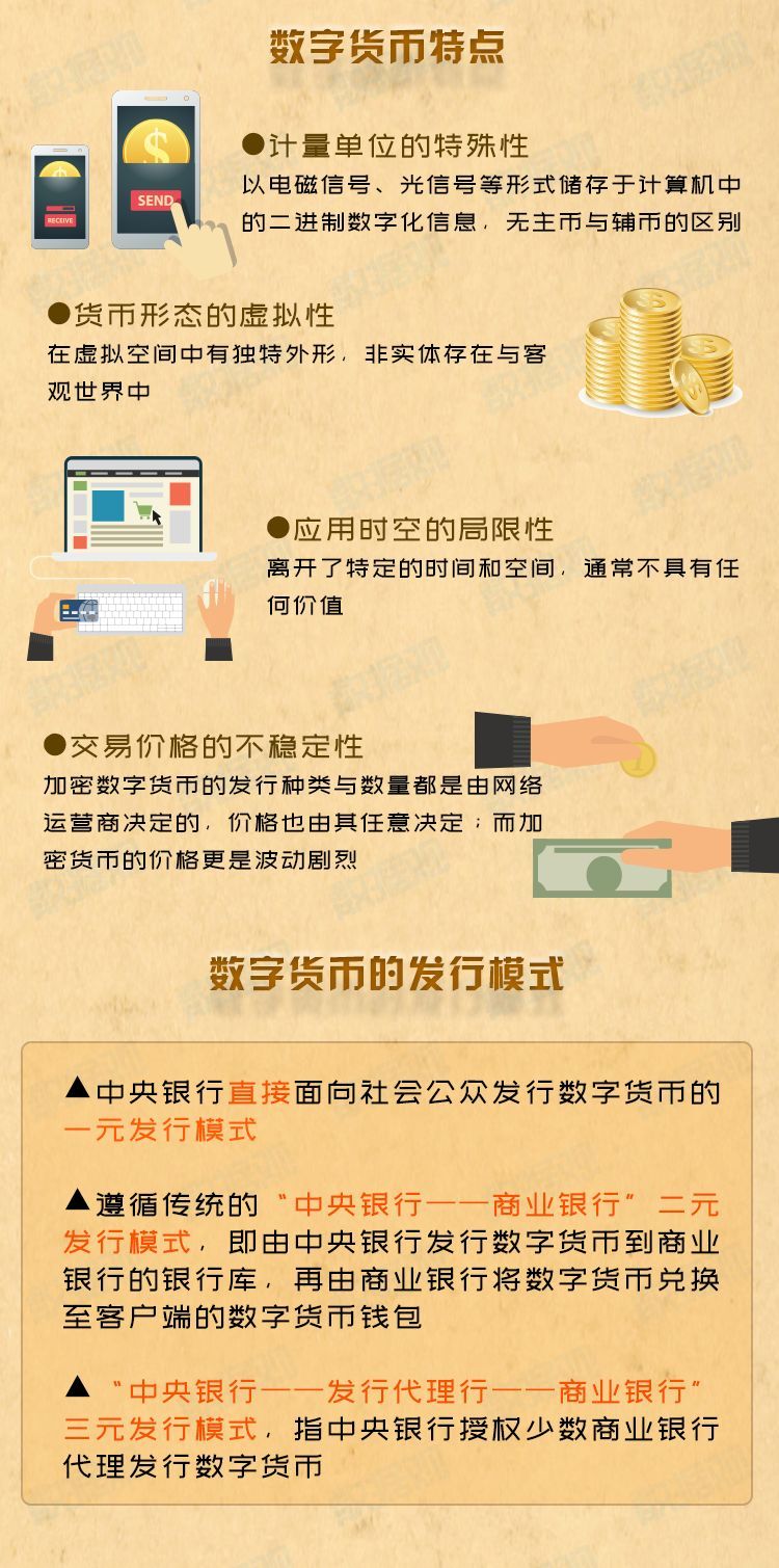 tp钱包看走势_他们说的看走势是什么_钱包怎么看k线