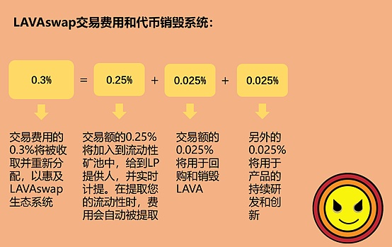 tp钱包发币要多少费用_币钱包怎么使用交易_钱包转币一定要手续费吗