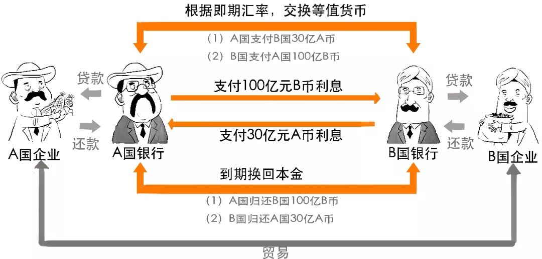 tp钱包usdt换ht_tp钱包usdt换ht_tp钱包usdt换ht