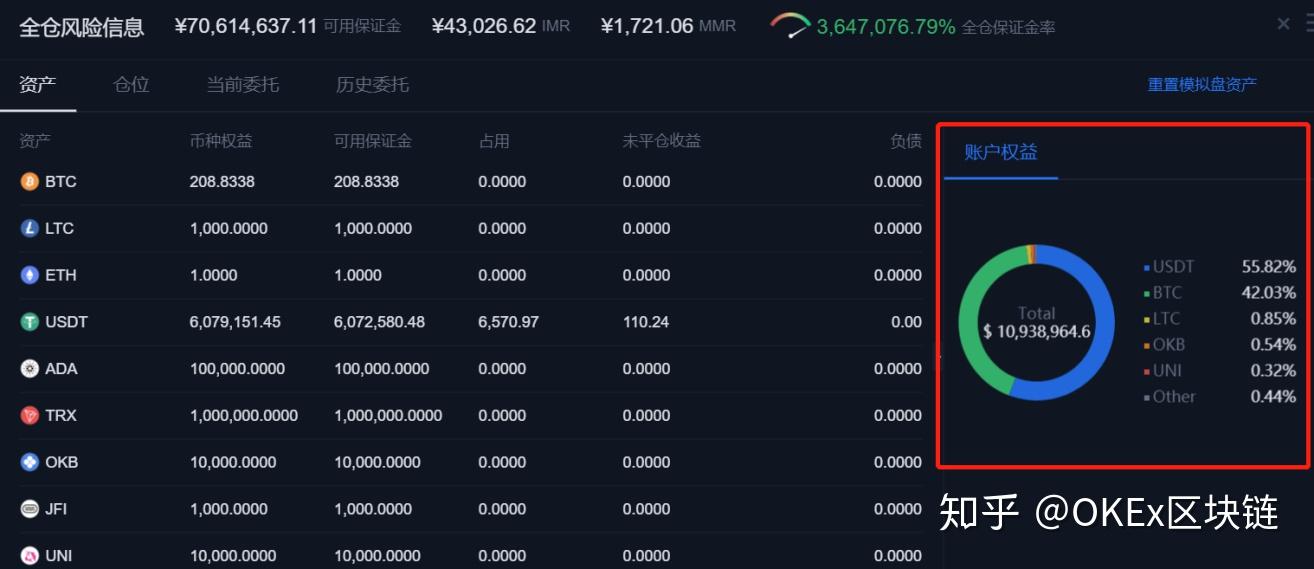 tp钱包怎么卖币_钱包币怎么卖_钱包里面的币怎么卖出去