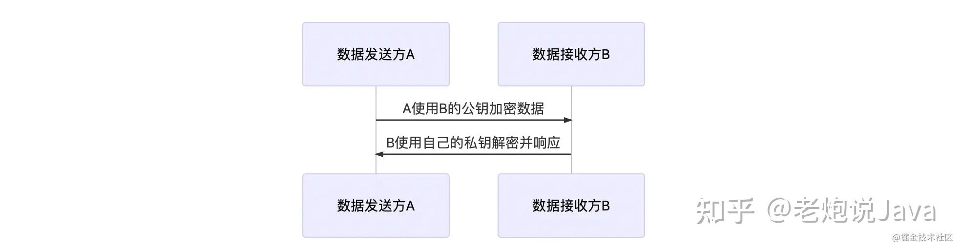 tp钱包的私钥算法_tp钱包的私钥算法_tp钱包的私钥算法