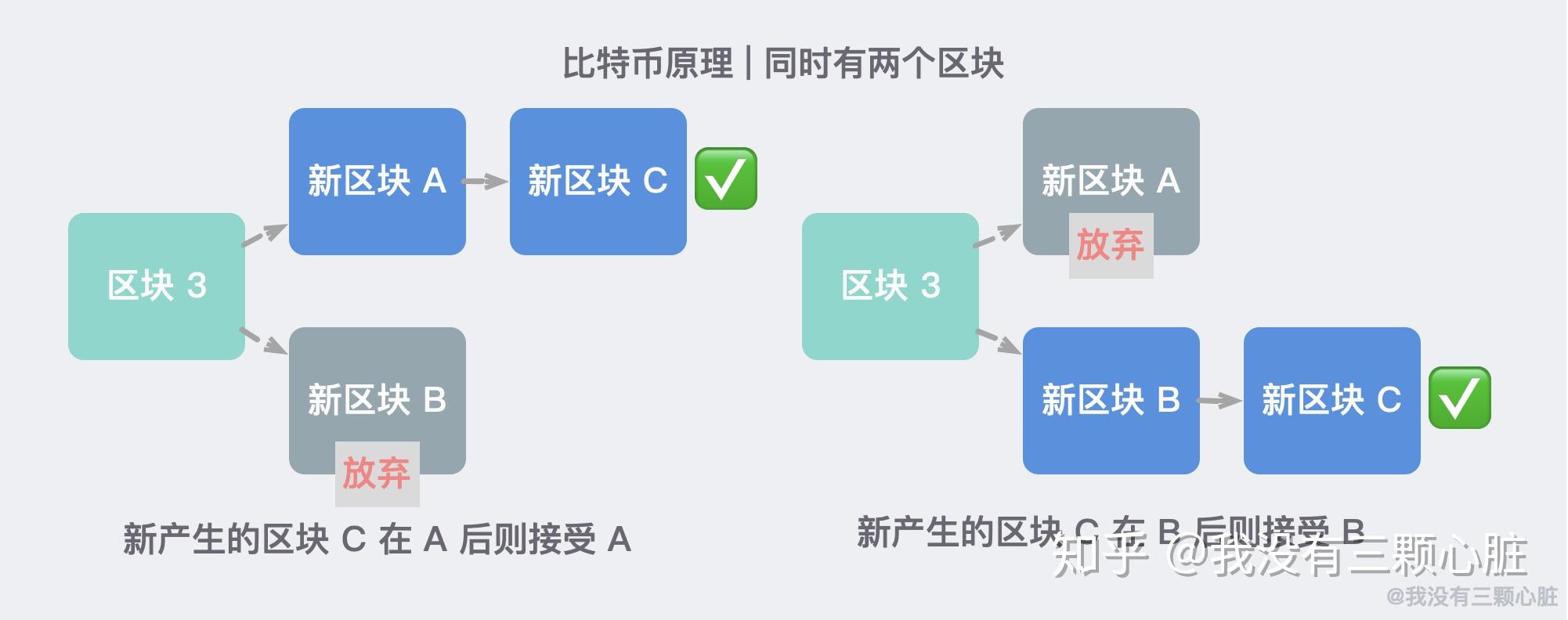 陌生人的钱包里_陌生金币_tp钱包里多了陌生的币