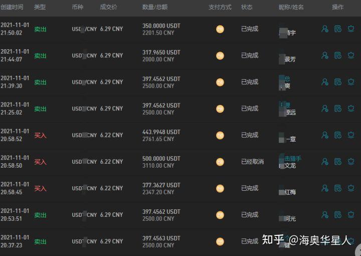 TP钱包里的币怎么卖_钱包里的币怎么卖出_钱包币怎么卖