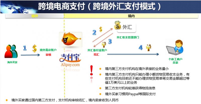 国际钱包下载安装_下载国际钱包app下载_tp钱包国际版在哪里下载