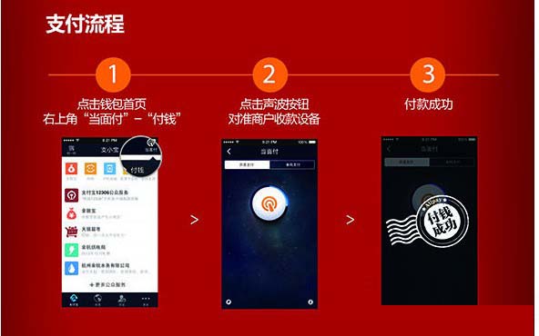 钱包公司是什么意思_钱包公司倒闭如何处理_tp钱包公司如何盈利