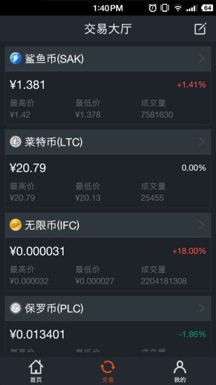 币种行情软件_tp钱包如何看币行情_币行情软件最新排名