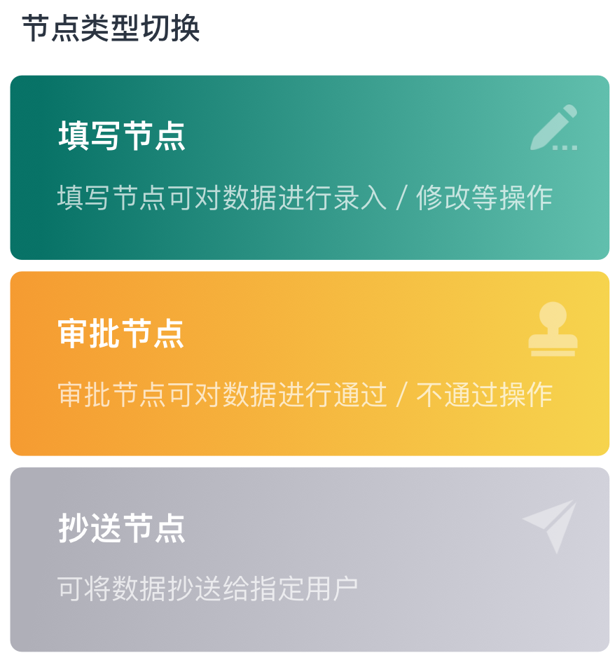 tp钱包怎么换节点_钱包节点同步怎么加速_chia钱包节点